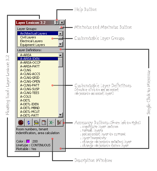 layer lexicon : main program dialog